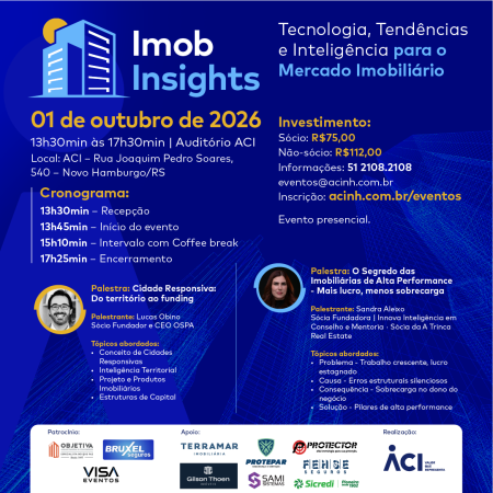 Conheça o que é cidade responsiva e o segredo das imobiliárias de alta performance