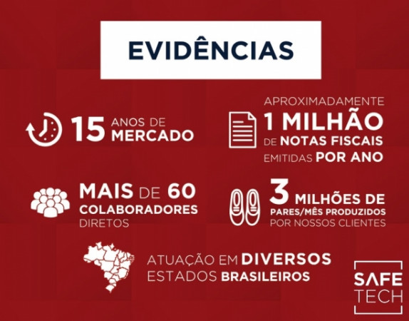 Safetech: Inovação e Resultado
