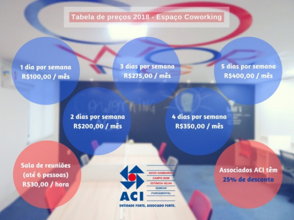 Conheça o Espaço Coworking da ACI e faça uso de seus benefícios