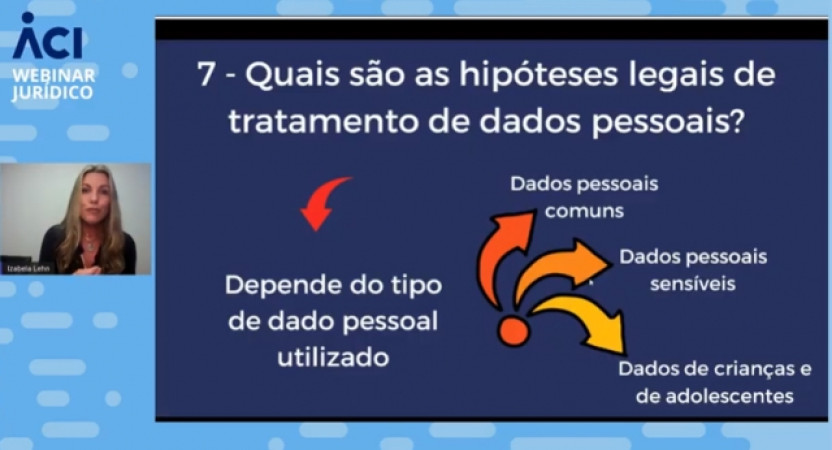Dez ações que as empresas podem fazer para se adequarem à LGPD