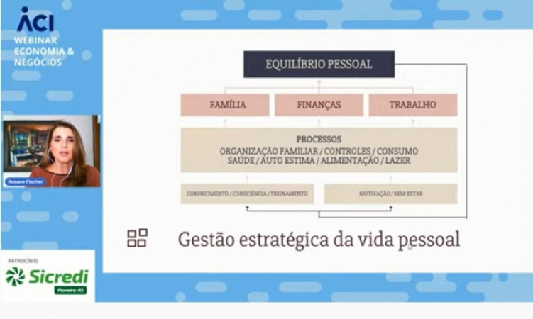 Atitudes e processos ajudam a obter equilíbrio entre vida pessoal, família e trabalho