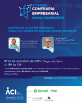 O que os líderes de sucesso fazem diferente