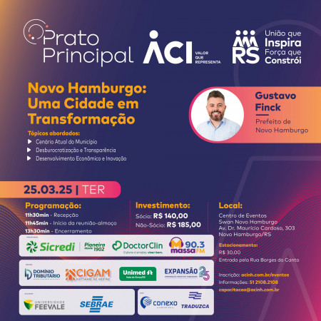 Prefeito Gustavo Finck é o palestrante do Prato Principal de março, nesta terça-feira