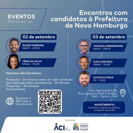 ACI recebe candidatos à Prefeitura de Novo Hamburgo, nesta segunda e terça-feira