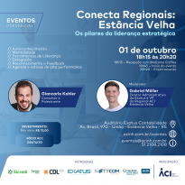 Conecta Regionais analisa liderança estratégica