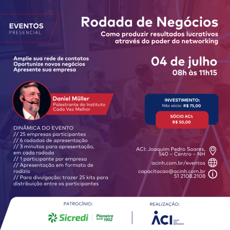 Rodada de Negócios oferece oportunidades para 25 empresas